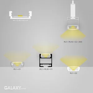 Valoprofiili/-nauha Galaxy Profiles PL - VALOPROFIILI/-NAUHA GALAXY PL1 LED-PROFIILI VALKOINEN 2M