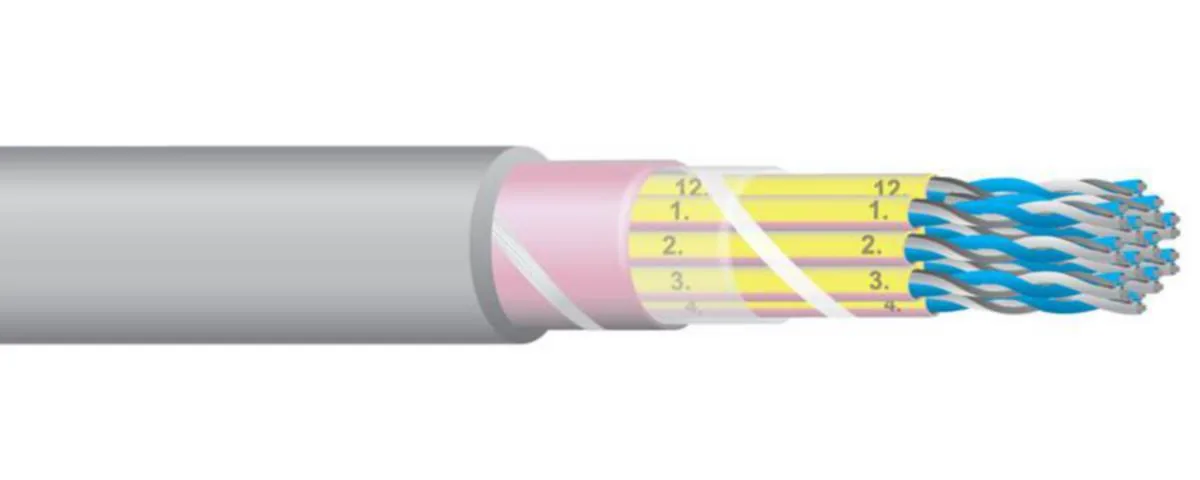 Instrumentointikaapeli-HF Nestor Cables Kjaam-HF C-Proof - INSTRUMENTOINTIKAAP-HF NESTOR KJAAM-HF C-PROOF 4X(2+1)X0,5