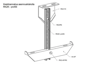 Asennuskisko SKT RK2K - ASENNUSKISKO SKT RK2K-PROFIILI 2M FE KZNOL
