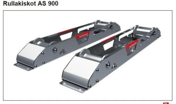 Kelanpyöritysalusta Runpotec ROLL-OFF RAILS AS900 2 OSAINE