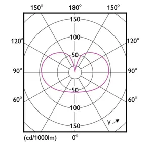 Vakiolamppu Philips Master Led - VAKIOLAMPPU MASTER LED E27 922/927 806LM 60W=5.9W CL
