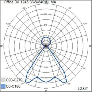 Pinta-/ripustusvalaisin Airam Office - RIPUSTUSVALAISIN OFFICE 1245 33W/840 AL MA WH D/I
