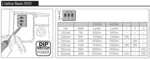 Teollisuusvalaisin roiskevesi Hide-a-lite Liteline Basic - TEOLLISUUSVAL LITELINE BASIC IP44 2000LM 18W 830 WH