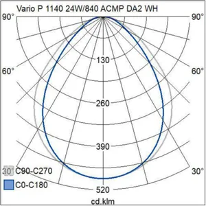Pinta-/ripustusvalaisin Airam Vario - RIPUSTUSVALAISIN VARIO 1140 26W/840 ACMP DA2 WH P