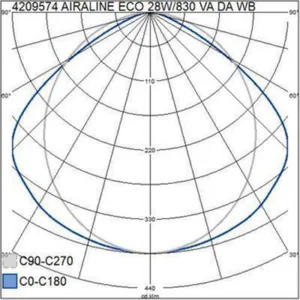 Runkovalaisin Airam Airaline Eco - RUNKOVALAISIN AIRALINE ECO IP20 21W/830 WB DA2 ACO WH