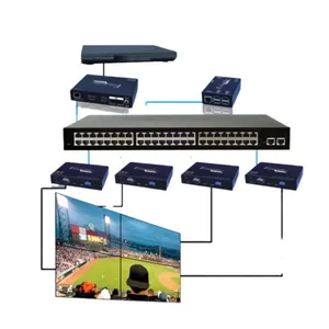 Vastaanotin Vanco - VASTAANOTIN VANCO EVO-IP HDMI OVER IP VAST.OTIN