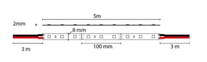 Valoprofiili/-nauha Saas Black Box Powerstrip - VALOPROFIILI/-NAUHA SAAS POWERSTRIP IP20 6W 3K