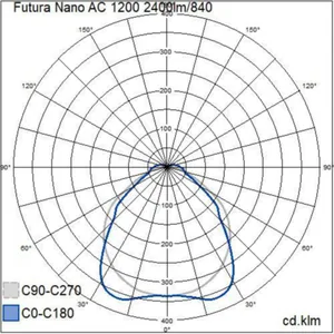 Teollisuusvalaisin suljettu Airam Pro Futura Nano AC - TEOLLISUUSVAL SULJ FUTURA NANO 1200 IP66 IK06 2400lm/840