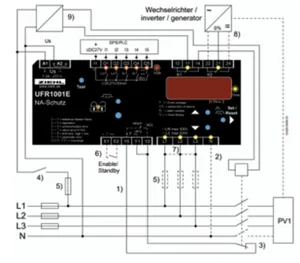 Verkonvalvontarele Ziehl UFR1001E - VERKONVALVONTARELE ZIEHL UFR1001E