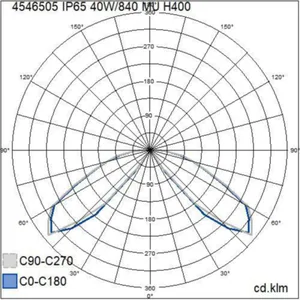 Pollarivalaisin Airam Olympos - POLLARIVALAISIN OLYMPOS IP65 40W/840 PCC ANT H400