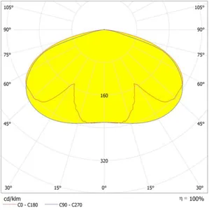 Pylväsvalaisin Ledvance Urban Lantern Value - PYLVÄSVALAISIN LEDVANCE URBN LTRN 59W CCT PS SYM BK