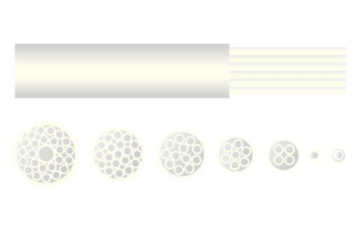 Mikrokanavanippu Hexatronic sisäkäyttöön - MIKROKANAVANIPPU HEXATRONIC SISÄKÄYTTÖÖN 12X5/3,5MM