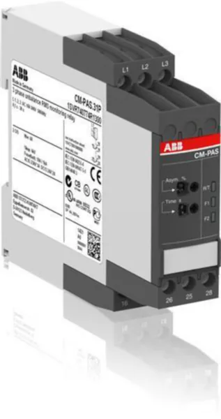Valvontarele vaihejärjestys ABB CM-PAS.31P, KOLMIVAIHEVALVONTA