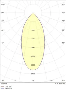 Alasvalo SG LUX - ALASVALO SG LUX 7W 4000K MU IP44