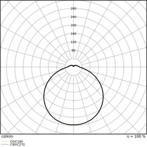 Pinta-asennusvalaisin Ledvance Surface Value - PINTA-ASENNUSVALAISIN LEDVANCE SF DISC 300 21W CCT DIM IP54