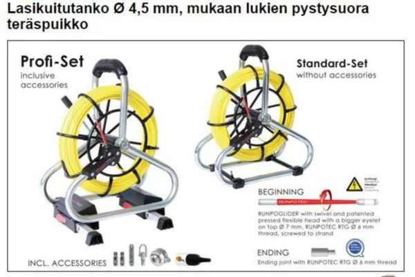 Vetojousitarvike Runpotec PROFI SET 40M, 4,5 MM