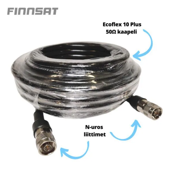 Liitosjohto Finnsat SSB Ecoflex10Plus N-U/N-U