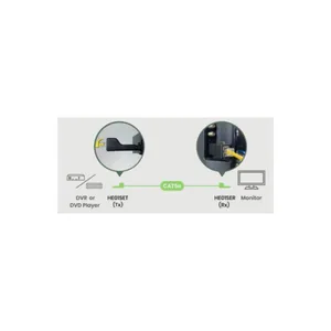 Lähetin SC&T - LÄHETIN SC&T PASSIIV. HDMI-LAAJENNIN 1080P