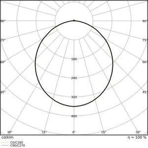 Pinta-asennusvalaisin Ledvance Bulkhead Performance - PINTA-ASENNUSVALAISIN LEDVANCE BLKH RD 300 16W CCT ML WT EL