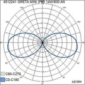 Pollarivalaisin Airam Greta Mini LED ja E27 - POLLARIVALAISIN AIRAM GRETA MINI 9W/840 HO