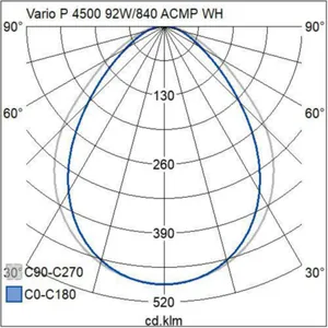 Pinta-/ripustusvalaisin Airam Vario - RIPUSTUSVALAISIN VARIO 4500 104W/840 ACMP WH P