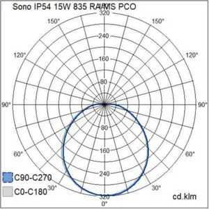 Tunnistinvalaisin pinta Airam Pro Sono - TUNNISTINVALAISIN SONO IP54 15W 835 RA/MS PCO WH