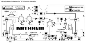 Laajakaistavahvistin Laatuantenni Kathrein - LAAJAKAISTAVAHVISTIN 5-65/85-1006MHZ, D3.0
