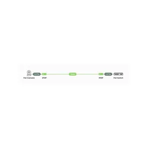 Mediamuunnin SC&T - MEDIAMUUNNIN SC&T PASS.POE JA ETHERNET OVER COAX