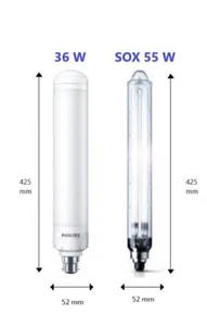Ympärisäteilevä lamppu Philips TrueForce LED Sox - YMPÄRISÄTEILEVÄ LAMPPU  TFORCE LED SOX 36W B22 840 FR