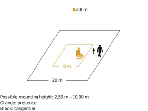 Läsnäolotunnistin Steinel IR Quattro HD - LÄSNÄOLOTUNNISTIN IR QUATTRO DALI2APC DE IP20 VA