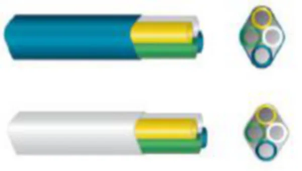 Mikrokanavanippu Hexatronic DB 4X14/10MM VALKOINEN