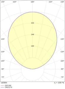 Pihapiirivalaisin SG Luna Deco - PIHAPIIRIVALAISIN SG LUNA DECO OPAL 3W 3000K
