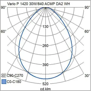 Pinta-/ripustusvalaisin Airam Vario - RIPUSTUSVALAISIN VARIO 1420 33W/840 ACMP DA2 WH P