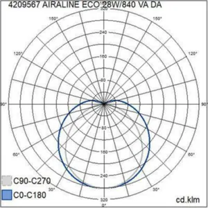 Runkovalaisin Airam Airaline Eco - RUNKOVALAISIN AIRALINE ECO IP20 21W/840 DA2 ACO WH