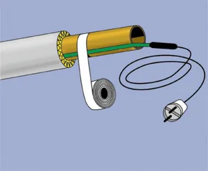 Sulanapitokaapeli Ensto Plug'n Heat - SULANAPITOKAAPELI PLUG N HEAT 2 M 20 W 230V ITSERAJ