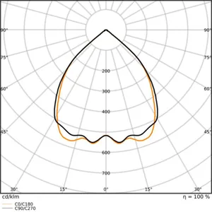 Pinta-/ripustusvalaisin Ledvance Linear IndiviLED - PINTA-/RIPUSTUSVAL. LEDVANCE LN INV D 1200 40W 930 DALI S B
