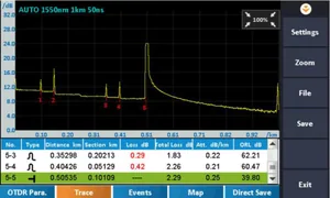 Valokuitututka Laatuantenni LA-FIBER OTDR - TYÖKALU-KUITU OTDR LA-FIBER KUITUTUTKA 1310/1550NM 24/22DB