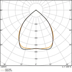 Moduulivalaisin Ledvance Panel IndiviLED® - MODUULIVALAISI PANEL INDIVILED PL INDV 1200 38W 940 ZIGBEE BK