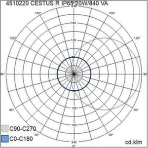 Seinä/kattovalaisin ulko Airam Cestus R - SEINÄ/KATTOVAL ULKO CESTUS R IP65 IK10 20W/840 PCO WH