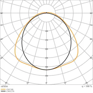 Teollisuusvalaisin suljettu Ledvance Damp Proof PFM Classic GEN3 - TEOLLISUUSVALAISIN SULJ DP PFM DP 1500 61W 865 ML IP66 SENSOR