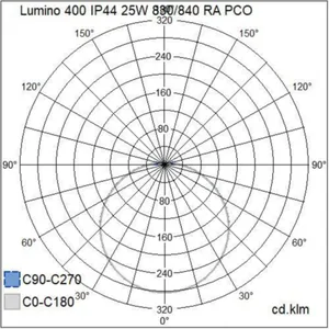 Tunnistinvalaisin Airam Lumino - TUNNISTINVALAISIN LUMINO 400 IP44 25W/840C RA PCO WH