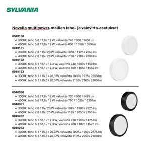 Tunnistinvalaisin Sylvania Novella - TUNNISTINVALAISIN NOVEALLA IP66 300 1025-2750LM 3/4K BL