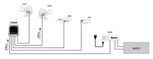 Mastovahvistin Televes FM/VHFIII/UHF/UHF - MASTOVAHVISTIN TELEVES FM/VHFIII/UHF/UHF LTE700