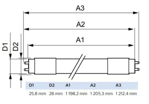 LED-valoputki T8 Philips Master LEDtube - LED-VALOPUTKI T8 MASTER LED T8 L1200 840 2500LM 11.9W UE A