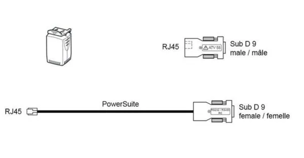 PC-kaapeli Schneider Electric Altivar