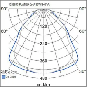 Moduulivalaisin Airam Pro Plateia Q - MODUULIVALAISIN PLATEIA 600X600 IP40 34W/840 ACMP