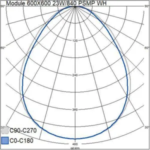 Moduulivalaisin Airam Module - MODUULIVALAISIN MODULE 600X600 IP54 23W/840 PSMP WH