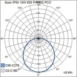 Tunnistinvalaisin pinta Airam Pro Sono - TUNNISTINVALAISIN SONO IP54 13W 835 PIR/MS PCO WH
