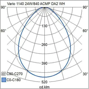 Pinta-/ripustusvalaisin Airam Vario - PINTA-/RIPUSTUSVALAISIN VARIO 1140 26W/840 ACMP DA2 WH