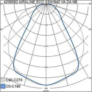 Runkovalaisin Airam Airaline Eco - RUNKOVALAISIN AIRALINE ECO IP20 50W/840 NB DA2 ACO WH